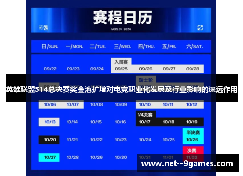 英雄联盟S14总决赛奖金池扩增对电竞职业化发展及行业影响的深远作用 英雄联盟S14总决赛奖金池扩增对电竞职业化发展及行业影响的深远作用