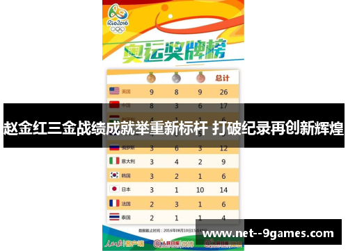 赵金红三金战绩成就举重新标杆 打破纪录再创新辉煌