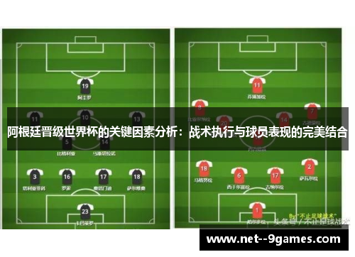 阿根廷晋级世界杯的关键因素分析：战术执行与球员表现的完美结合