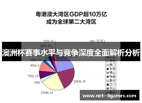 澳洲杯赛事水平与竞争深度全面解析分析 澳洲杯赛事水平与竞争深度全面解析分析