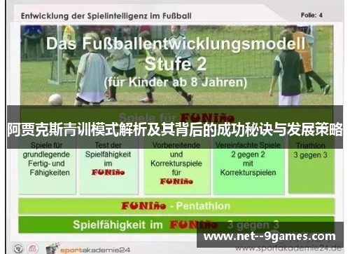 阿贾克斯青训模式解析及其背后的成功秘诀与发展策略 阿贾克斯青训模式解析及其背后的成功秘诀与发展策略