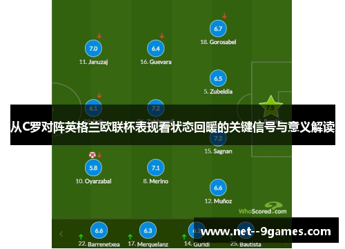 从C罗对阵英格兰欧联杯表现看状态回暖的关键信号与意义解读