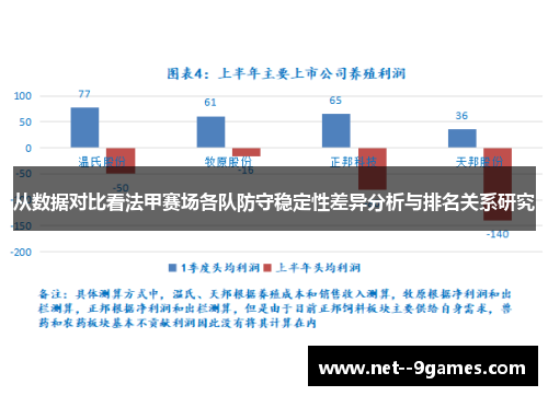 从数据对比看法甲赛场各队防守稳定性差异分析与排名关系研究
