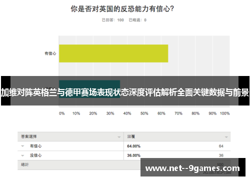 加维对阵英格兰与德甲赛场表现状态深度评估解析全面关键数据与前景